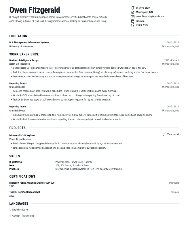 First page of the business intelligence analyst resume example example on the Sterling template: name, contact line, and opening section