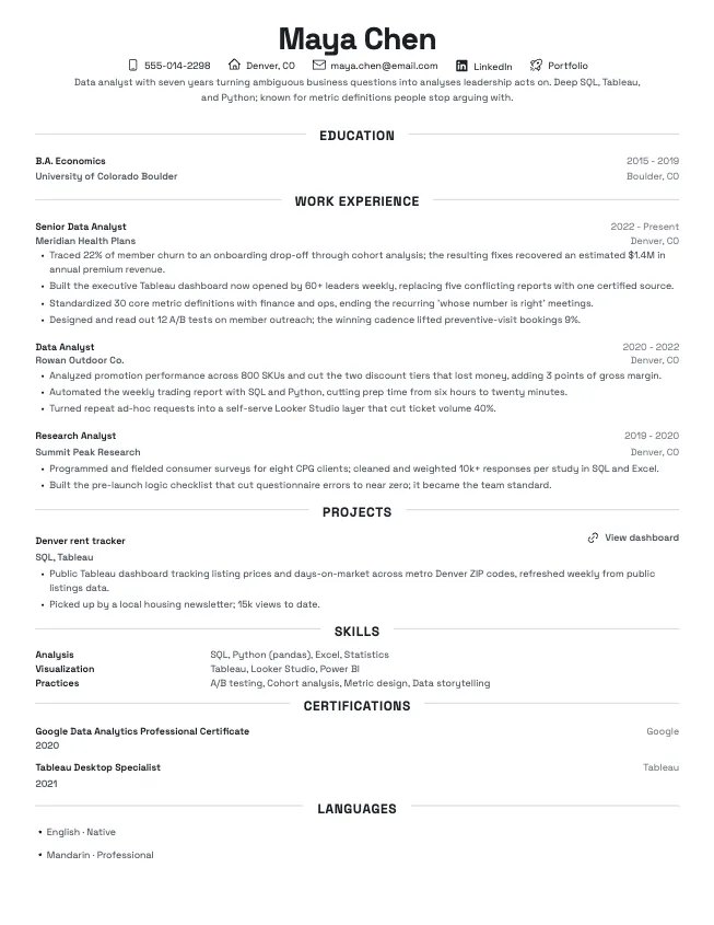 First page of the data analyst resume example example on the Beacon template: name, contact line, and opening section
