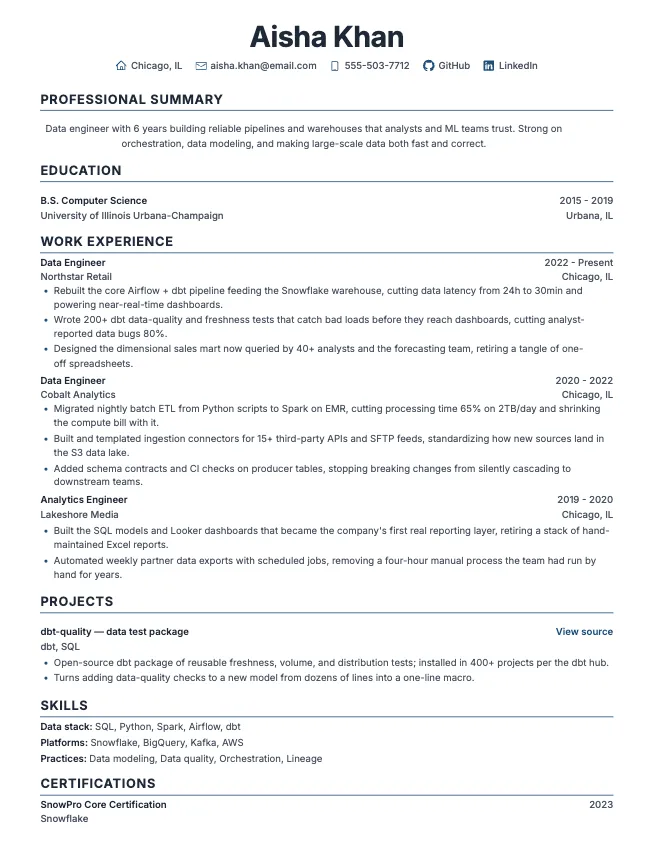 First page of the data engineer resume example example on the Modern Professional template: name, contact line, and opening section