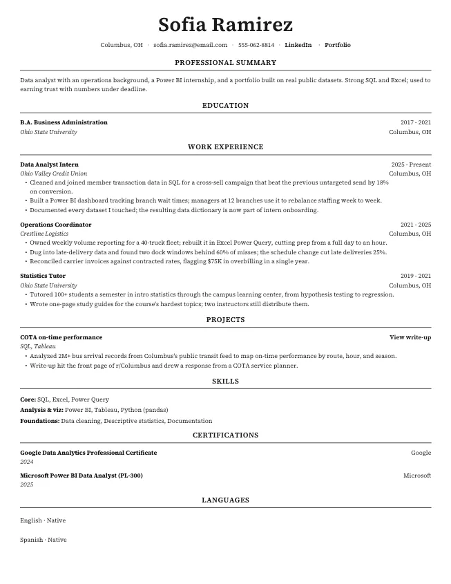 First page of the entry-level data analyst resume example example on the Executive template: name, contact line, and opening section