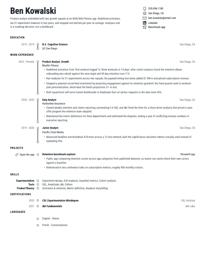 First page of the product analyst resume example example on the Chronicle template: name, contact line, and opening section